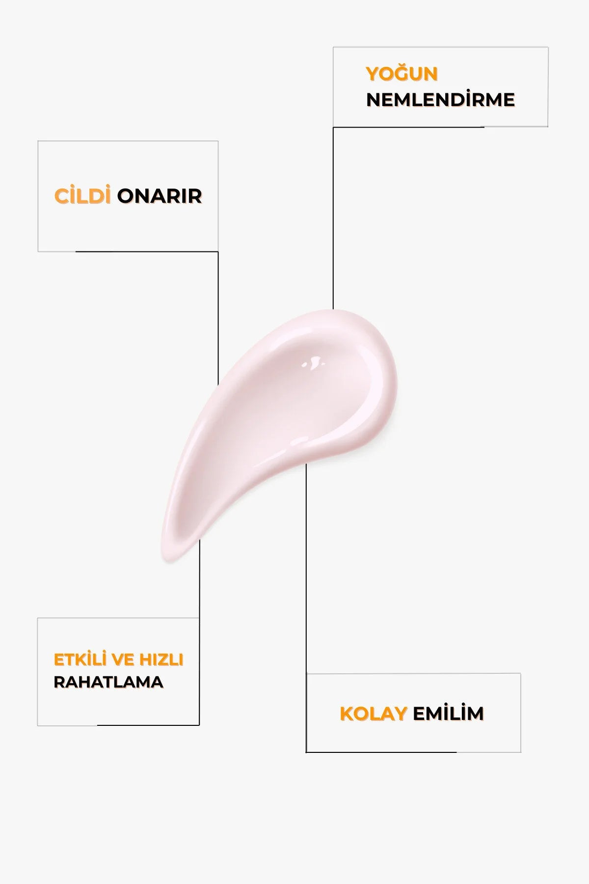 Nemlendirici Ve Besleyici Onarıcı El Kremi