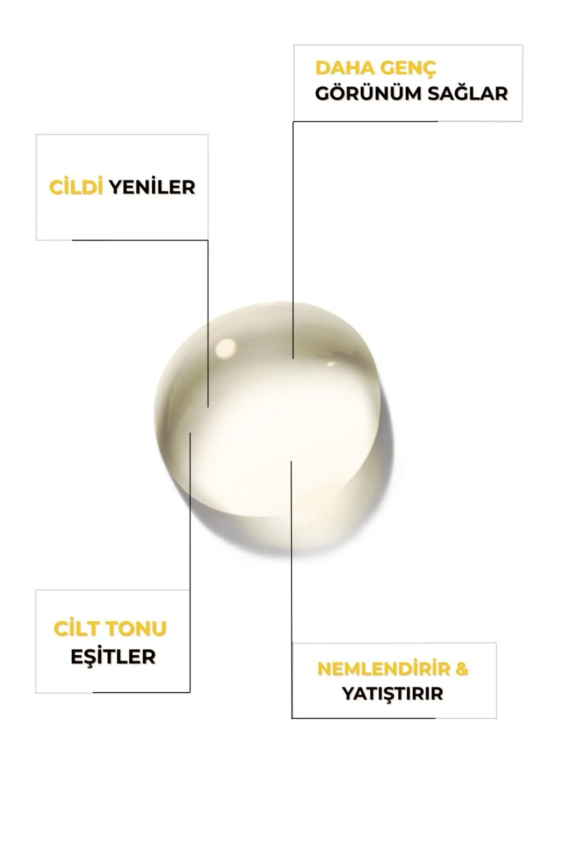 Ölmez Çiçek Yaşlanma Karşıtı Serum Seti