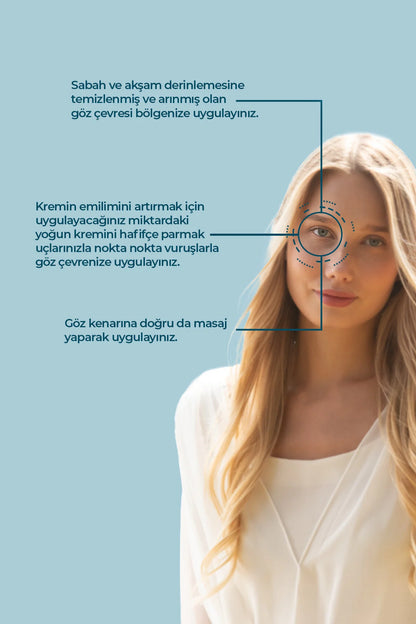Yaşlanma Ve Kırışıklık Karşıtı Göz Çevresi Kremi